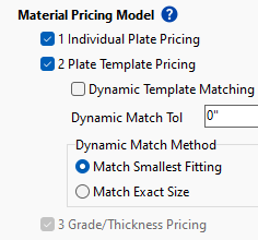 Material Pricing Model