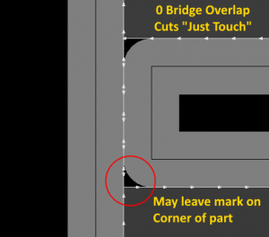 Bridge overlap gives us a way to control part separation
