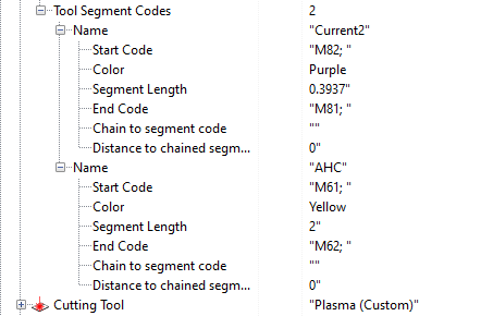 ToolSegmentCodes